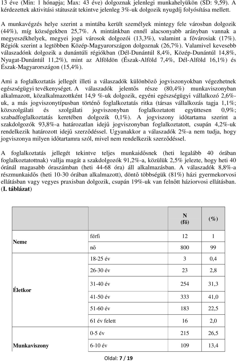 A mintánkban ennél alacsonyabb arányban vannak a megyeszékhelyek, megyei jogú városok dolgozói (13,3%), valamint a fővárosiak (17%). Régiók szerint a legtöbben Közép-Magyarországon dolgoznak (26,7%).