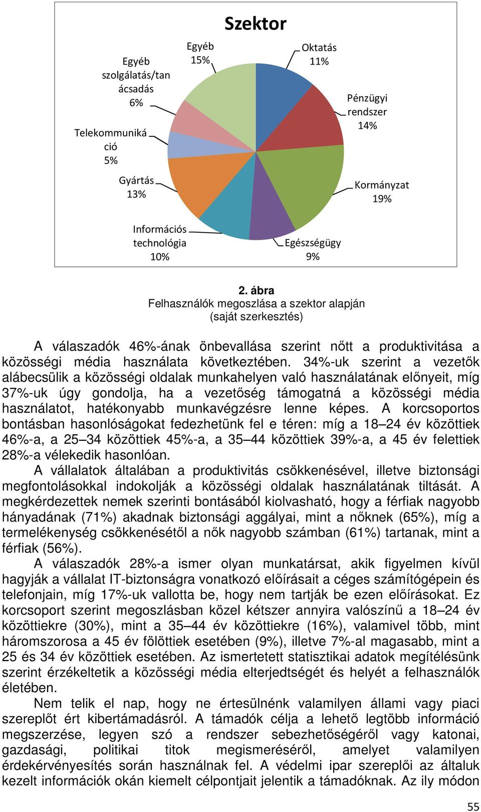 34%-uk szerint a vezetők alábecsülik a közösségi oldalak munkahelyen való használatának előnyeit, míg 37%-uk úgy gondolja, ha a vezetőség támogatná a közösségi média használatot, hatékonyabb