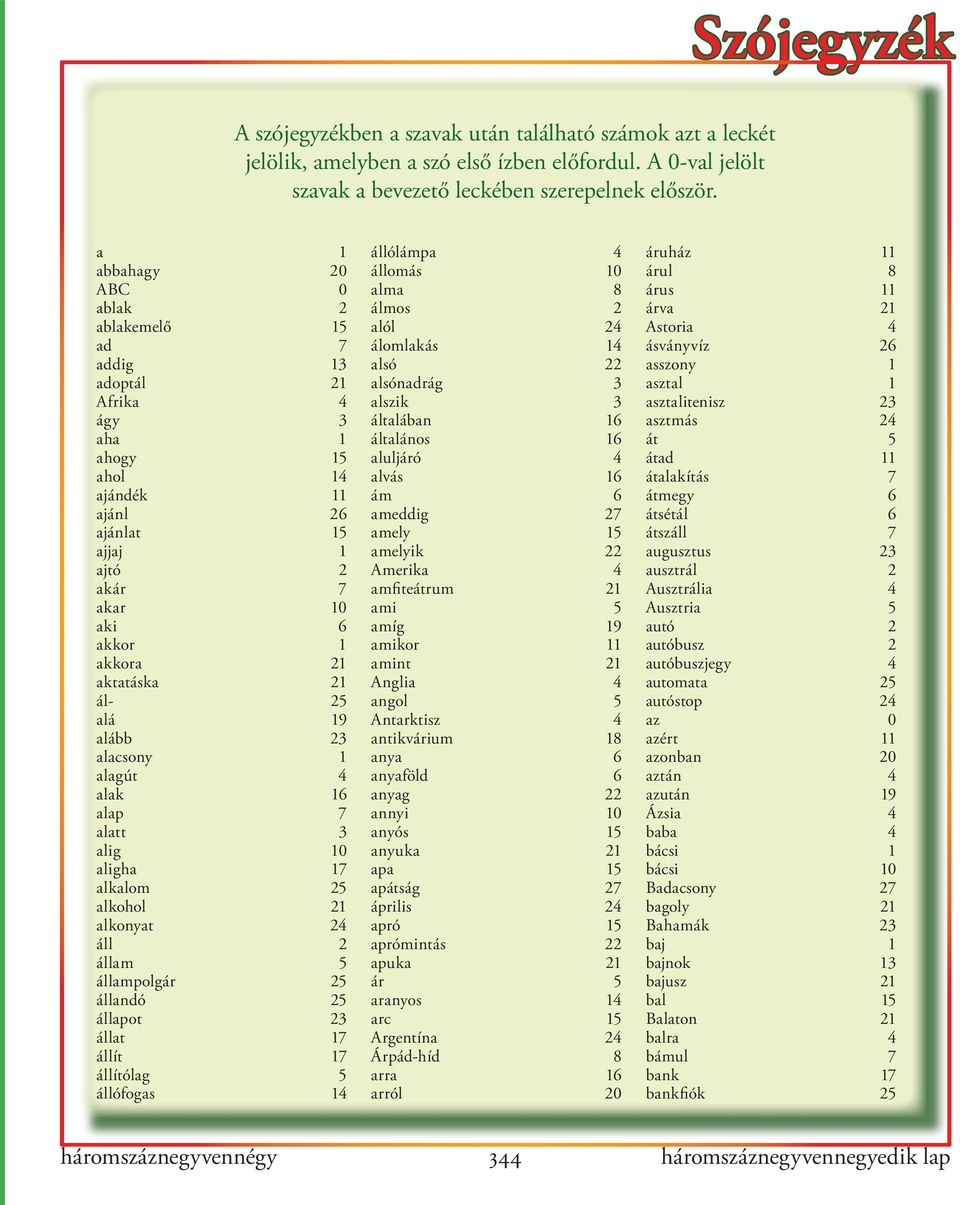 aktatáska 21 ál- 25 alá 19 alább 23 alacsony 1 alagút 4 alak 16 alap 7 alatt 3 alig 10 aligha 17 alkalom 25 alkohol 21 alkonyat 24 áll 2 állam 5 állampolgár 25 állandó 25 állapot 23 állat 17 állít 17