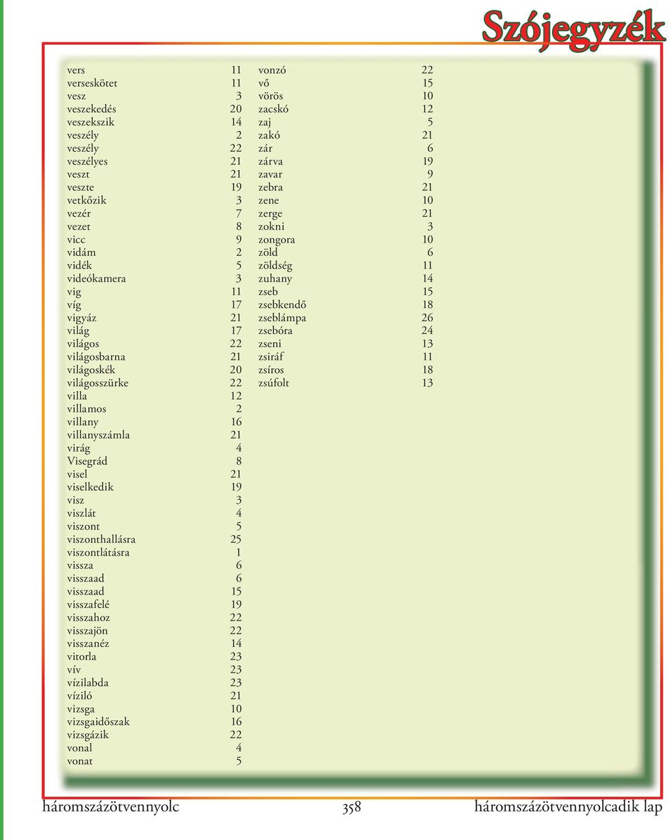 25 viszontlátásra 1 vissza 6 visszaad 6 visszaad 15 visszafelé 19 visszahoz 22 visszajön 22 visszanéz 14 vitorla 23 vív 23 vízilabda 23 víziló 21 vizsga 10 vizsgaidőszak 16 vizsgázik 22 vonal 4 vonat