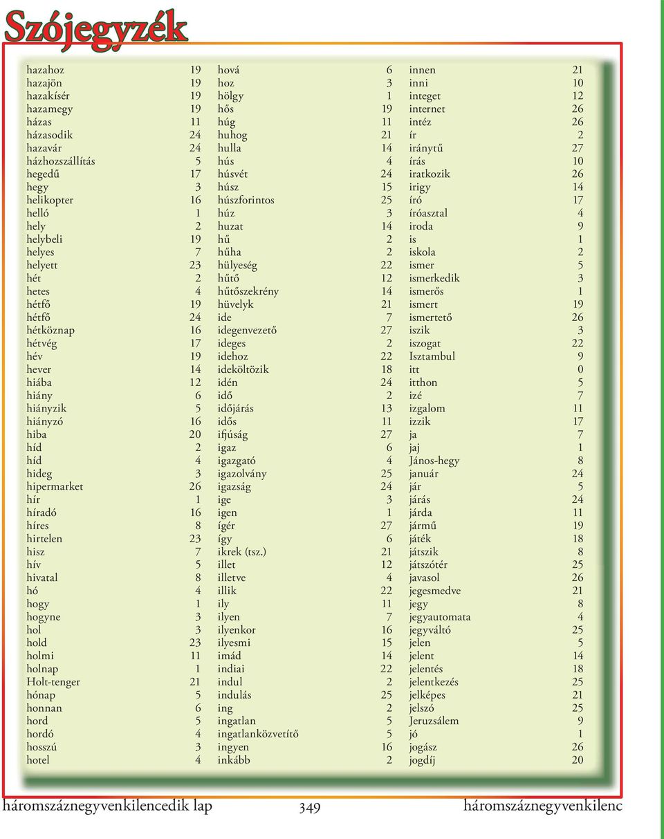 1 hogyne 3 hol 3 hold 23 holmi 11 holnap 1 Holt-tenger 21 hónap 5 honnan 6 hord 5 hordó 4 hosszú 3 hotel 4 hová 6 hoz 3 hölgy 1 hős 19 húg 11 huhog 21 hulla 14 hús 4 húsvét 24 húsz 15 húszforintos 25