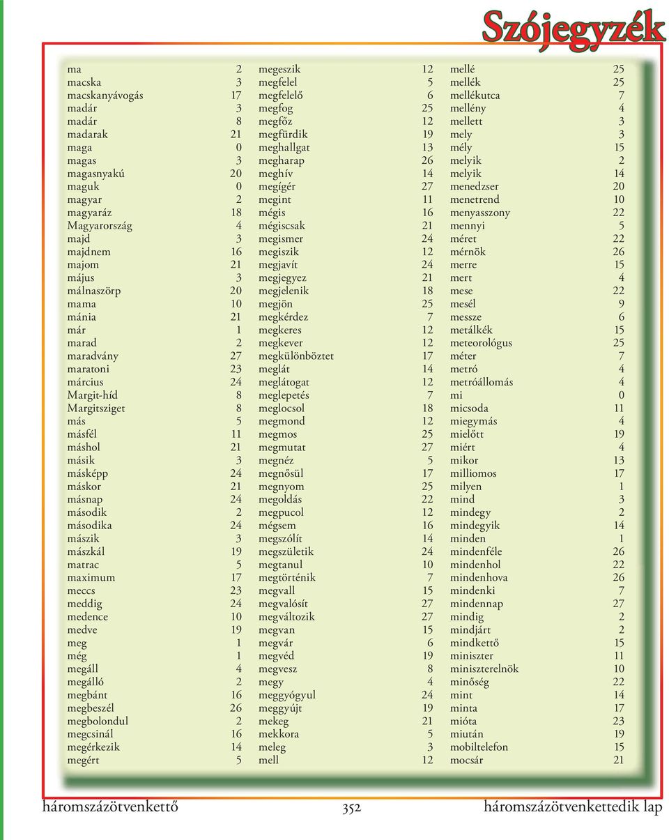 maximum 17 meccs 23 meddig 24 medence 10 medve 19 meg 1 még 1 megáll 4 megálló 2 megbánt 16 megbeszél 26 megbolondul 2 megcsinál 16 megérkezik 14 megért 5 megeszik 12 megfelel 5 megfelelő 6 megfog 25