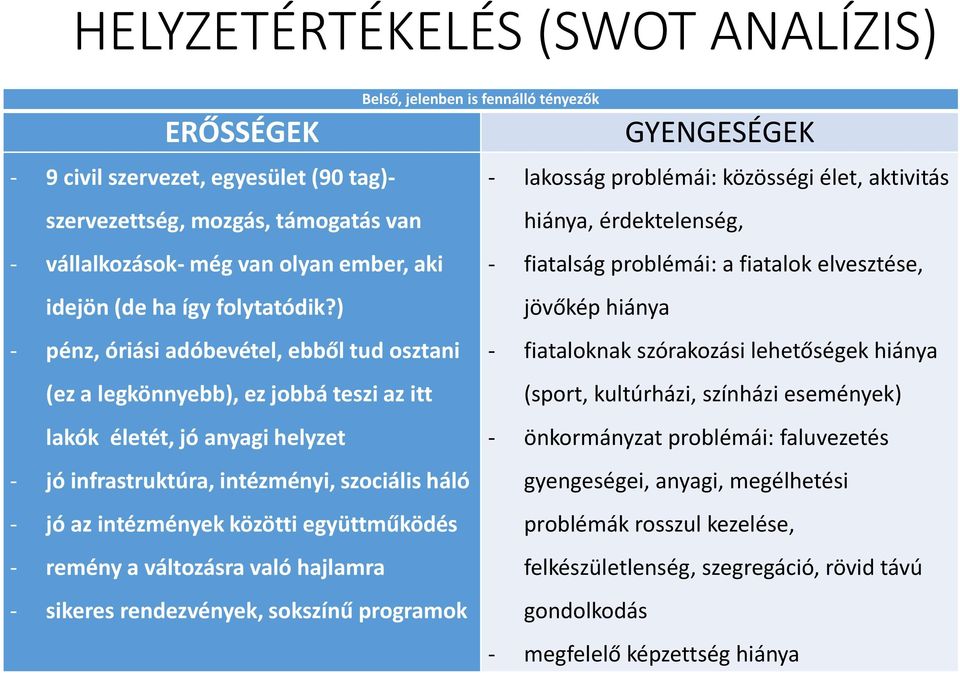 ) - fiatalság problémái: a fiatalok elvesztése, jövőkép hiánya - pénz, óriási adóbevétel, ebből tud osztani (ez a legkönnyebb), ez jobbá teszi az itt - fiataloknak szórakozási lehetőségek hiánya