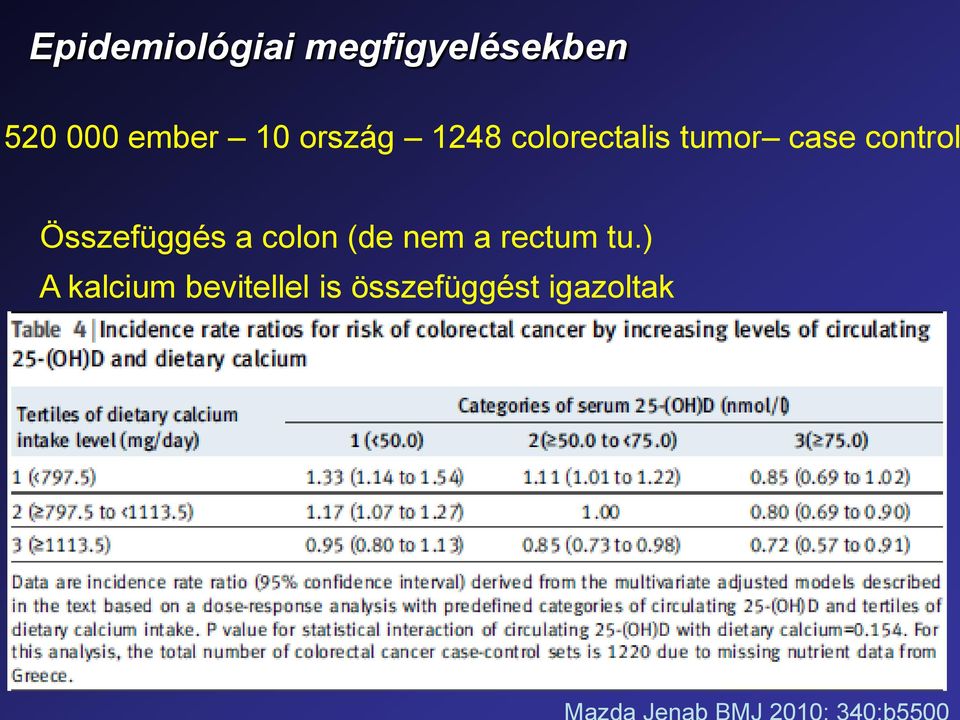 control Összefüggés a colon (de nem a rectum