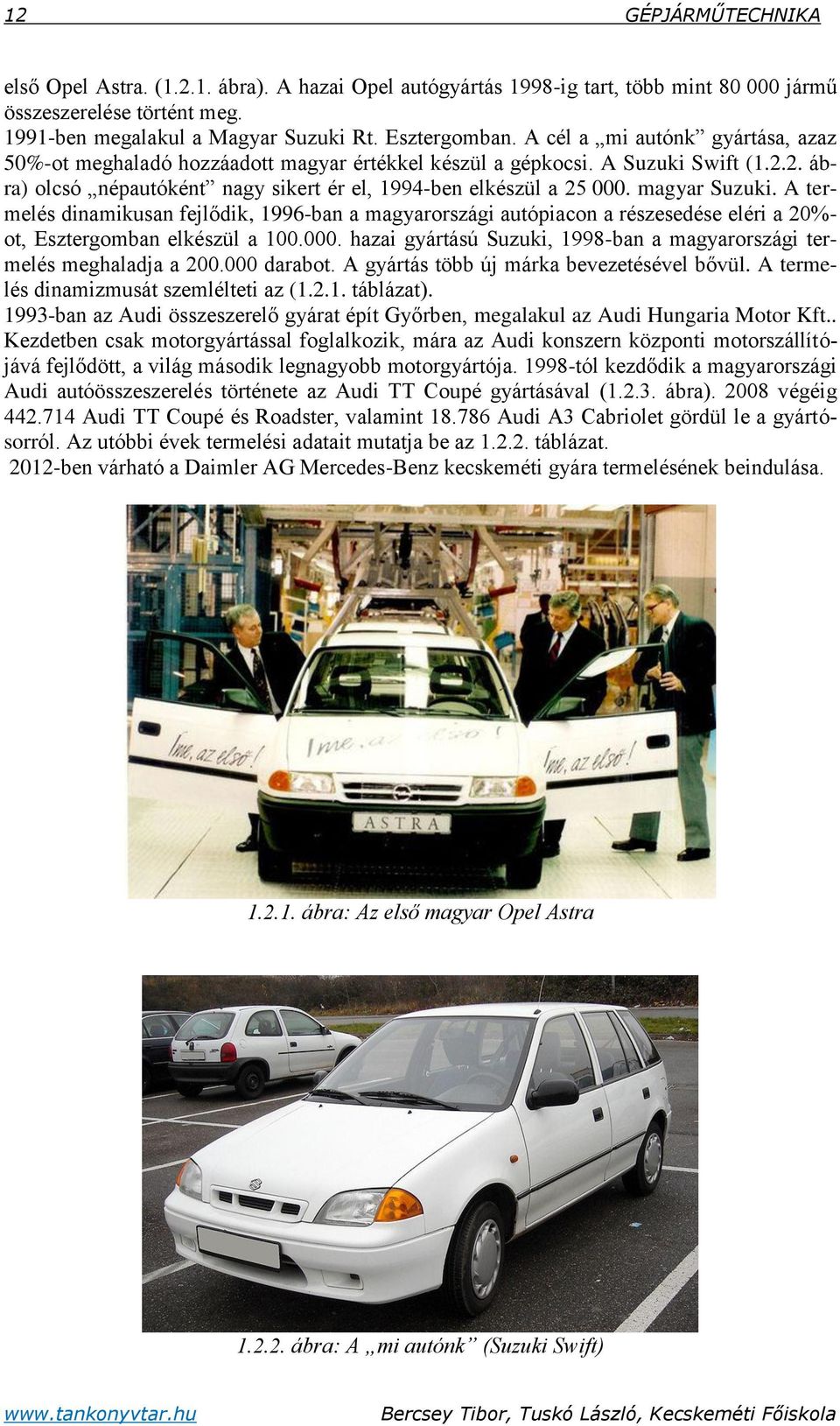 magyar Suzuki. A termelés dinamikusan fejlődik, 1996-ban a magyarországi autópiacon a részesedése eléri a 20%- ot, Esztergomban elkészül a 100.000.