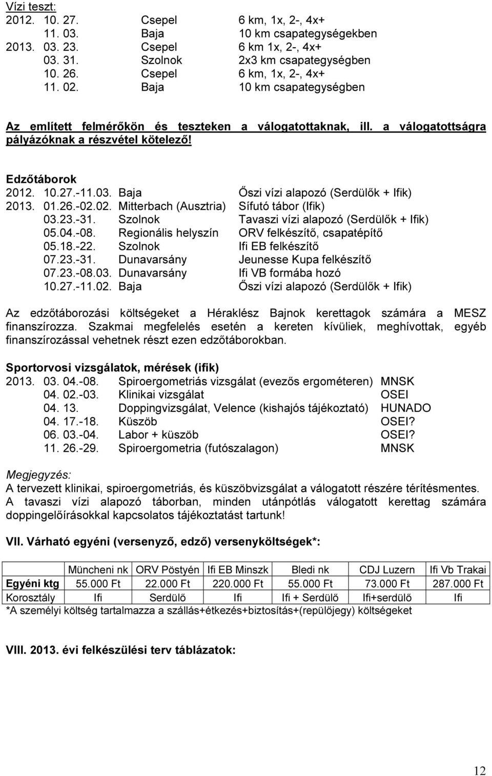 04.-08. Regionális helyszín ORV felkészítő, csapatépítő 05.8.-. Szolnok Ifi EB felkészítő 07..-. Dunavarsány Jeunesse Kupa felkészítő 07..-08.0. Dunavarsány Ifi VB formába hozó 0.7.-.0. Baja Őszi vízi alapozó (Serdülők + Ifik) Az edzőtáborozási költségeket a Héraklész Bajnok kerettagok számára a MESZ finanszírozza.