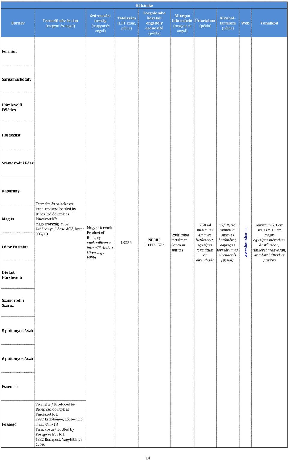 angol) Űrtartalom (példa) Alkoholtartalom (példa) Web Vonalkód Furmint Sárgamuskotály Hárslevelű Félédes Holdezüst Szamorodni Édes Naparany Magita Lőcse Furmint Termelte és palackozta Produced and