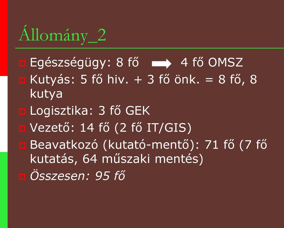 = 8 fő, 8 kutya Logisztika: 3 fő GEK Vezető: 14 fő (2