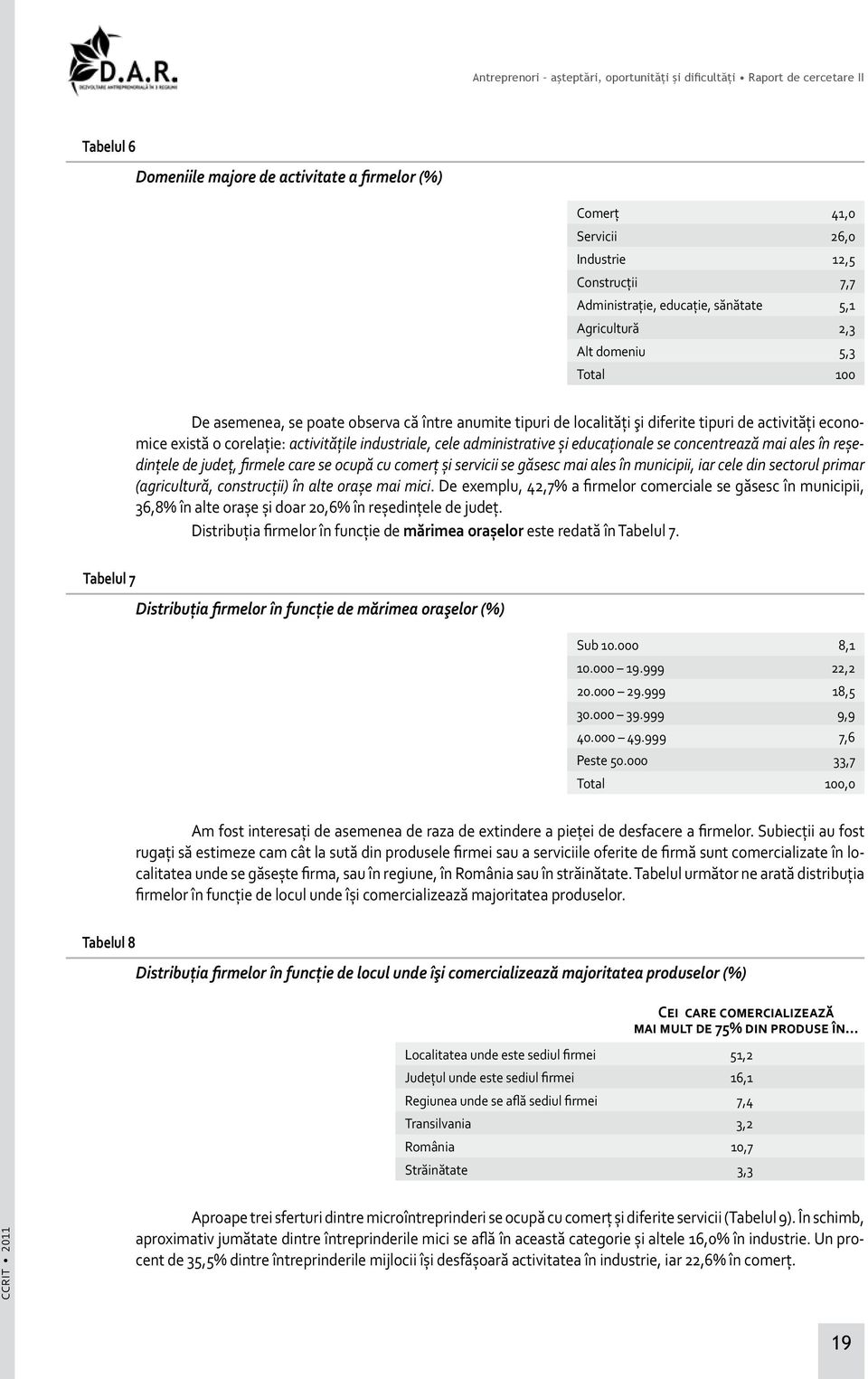 corelaţie: activităţile industriale, cele administrative şi educaţionale se concentrează mai ales în reşedinţele de judeţ, firmele care se ocupă cu comerţ şi servicii se găsesc mai ales în municipii,