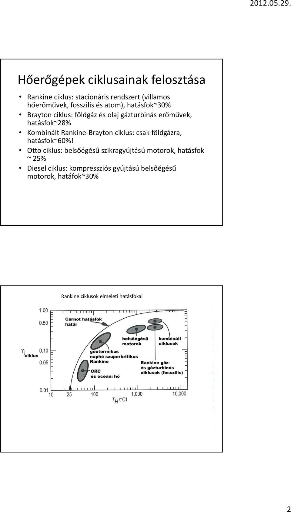 Otto ciklus: belsőégésű szikragyújtású motorok, hatásfok ~ 25% Dieselciklus: kompressziós gyújtású belsőégésű motorok, hatáfok~30% Rankine ciklusok elméleti hatásfokai
