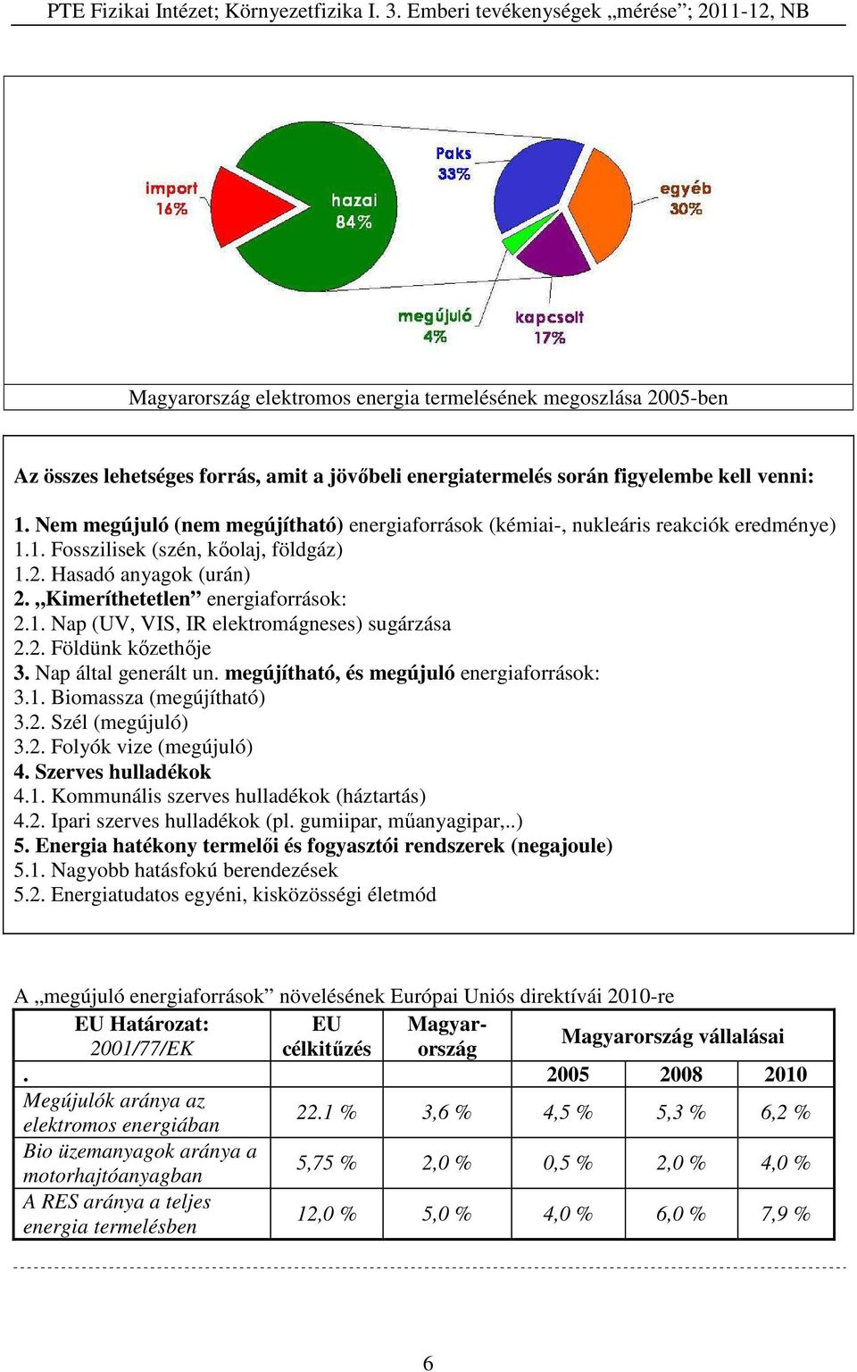 2. Földünk kőzethője 3. Nap által generált un. megújítható, és megújuló energiaforrások: 3.1. Biomassza (megújítható) 3.2. Szél (megújuló) 3.2. Folyók vize (megújuló) 4. Szerves hulladékok 4.1. Kommunális szerves hulladékok (háztartás) 4.