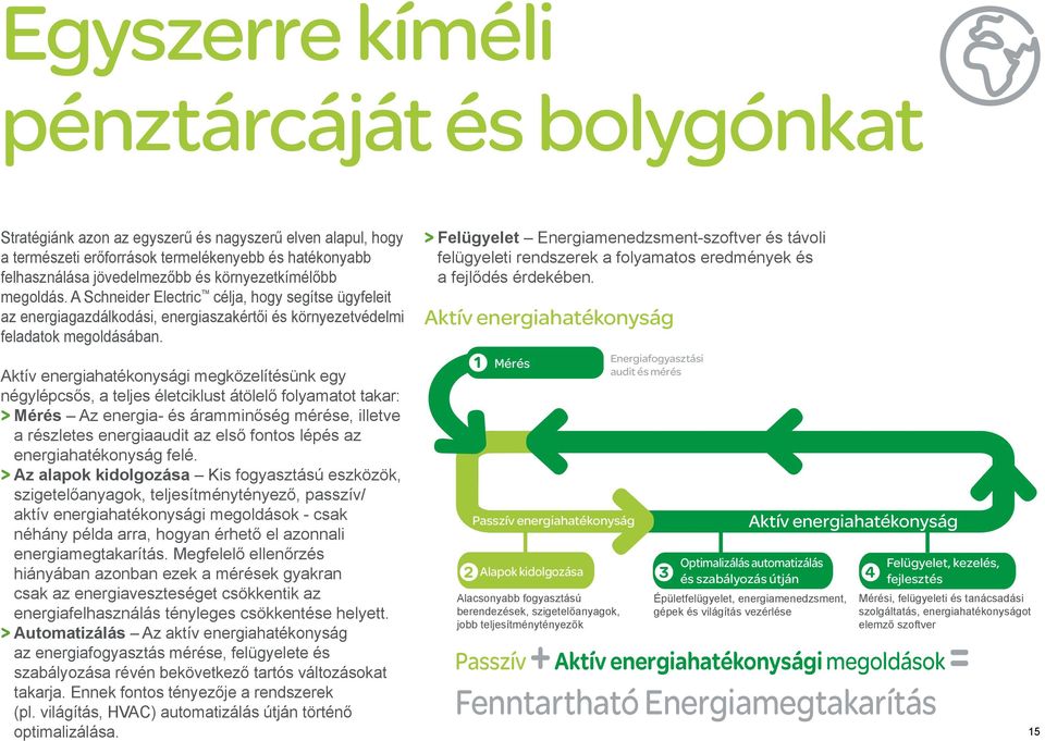 Aktív energiahatékonysági megközelítésünk egy négylépcsős, a teljes életciklust átölelő folyamatot takar: > > Mérés Az energia- és áramminőség mérése, illetve a részletes energiaaudit az első fontos