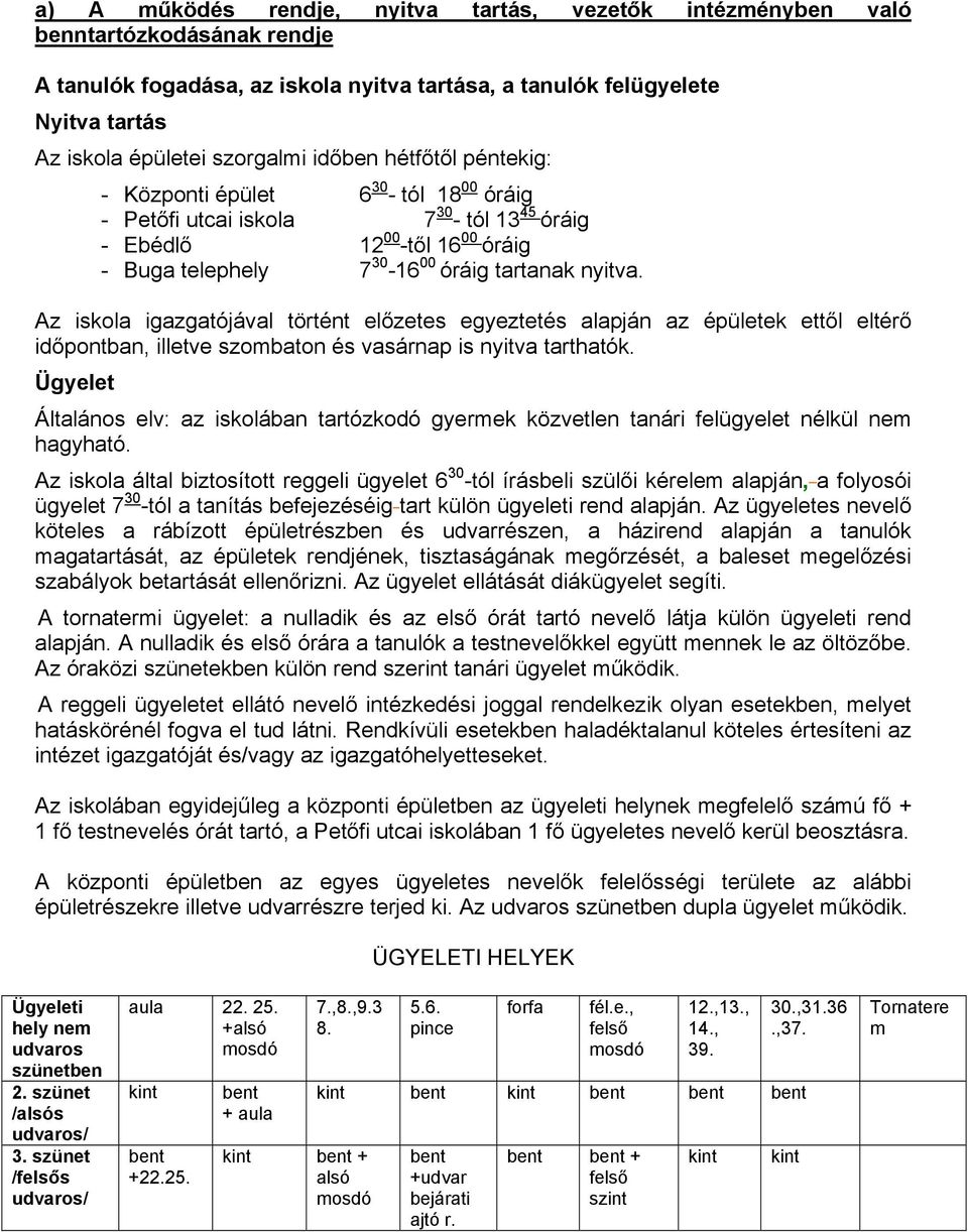 Az iskola igazgatójával történt előzetes egyeztetés alapján az épületek ettől eltérő időpontban, illetve szombaton és vasárnap is nyitva tarthatók.