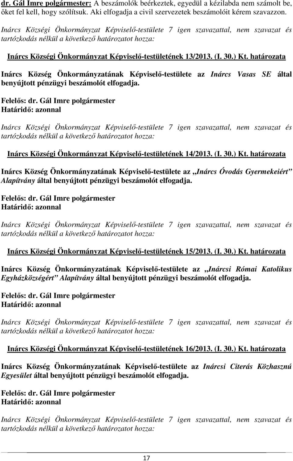 határozata Inárcs Község Önkormányzatának Képviselő-testülete az Inárcs Vasas SE által benyújtott pénzügyi beszámolót elfogadja. Inárcs Községi Önkormányzat Képviselő-testületének 14/2013. (I. 30.