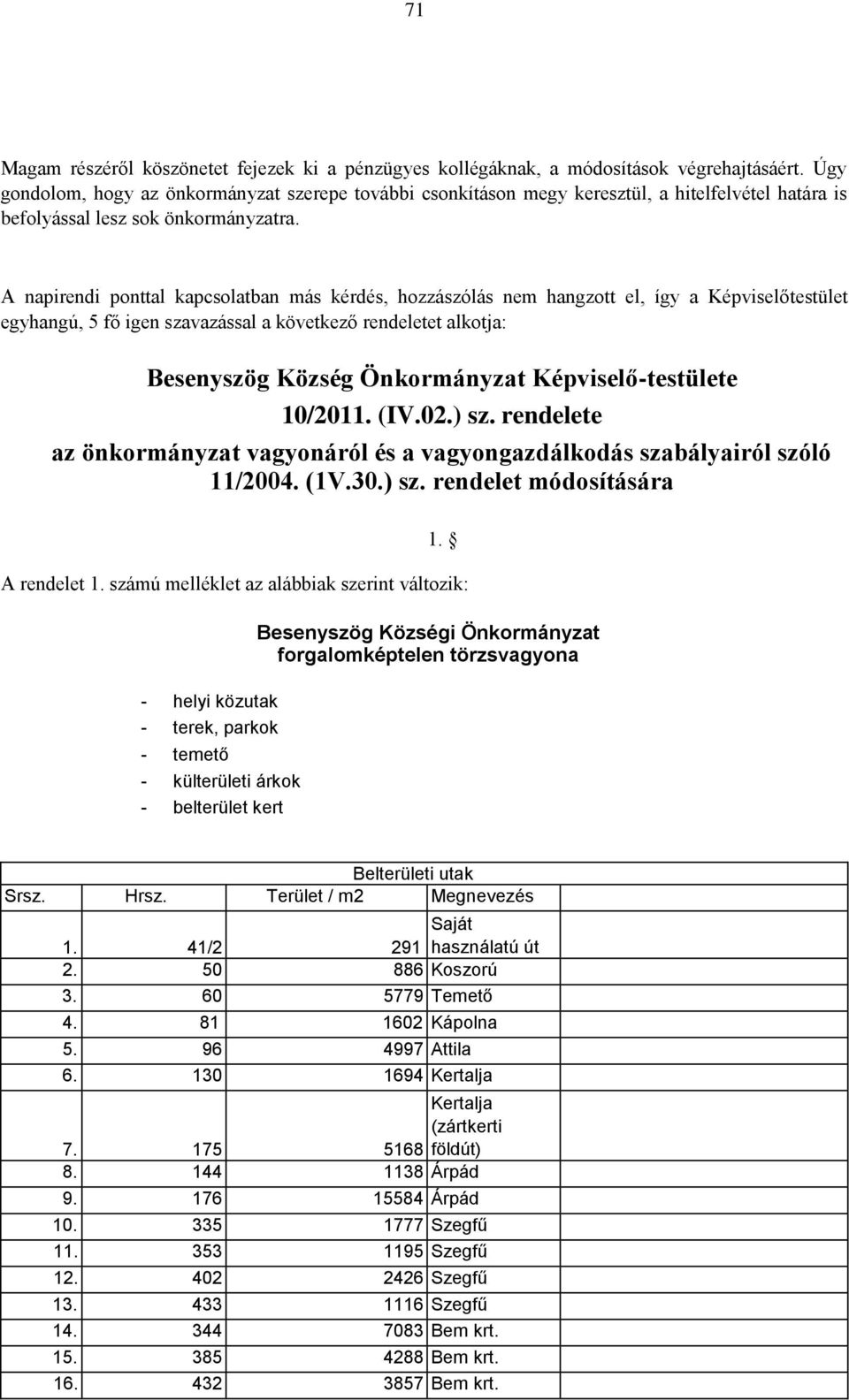 A napirendi ponttal kapcsolatban más kérdés, hozzászólás nem hangzott el, így a Képviselőtestület egyhangú, 5 fő igen szavazással a következő rendeletet alkotja: Besenyszög Község Önkormányzat