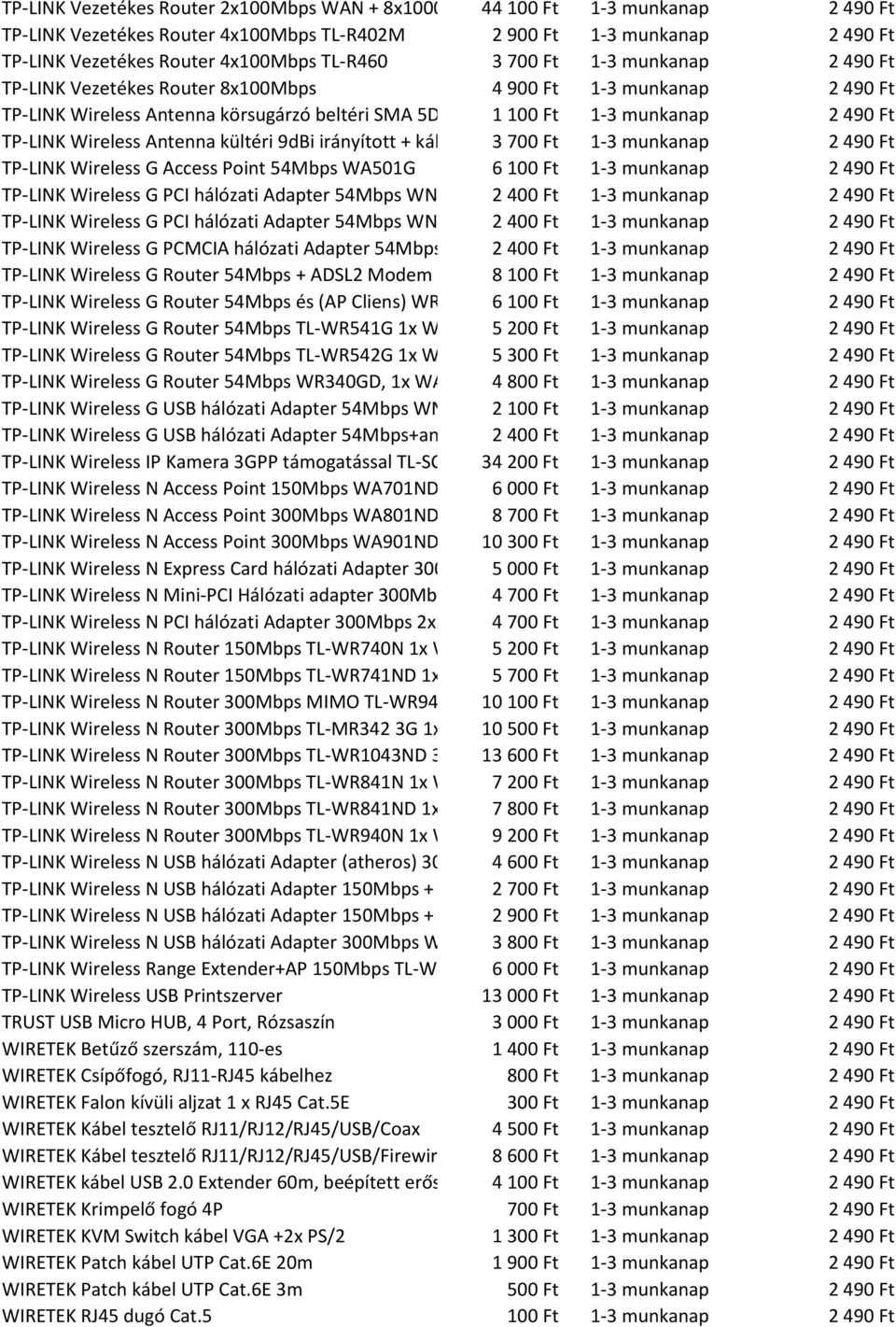 kültéri 9dBi irányított + kábel 1m 3 SMA 700 Ft 1-3 munkanap TP-LINK Wireless G Access Point 54Mbps WA501G 6 100 Ft 1-3 munkanap TP-LINK Wireless G PCI hálózati Adapter 54Mbps WN350GD2 400 Ft 1-3