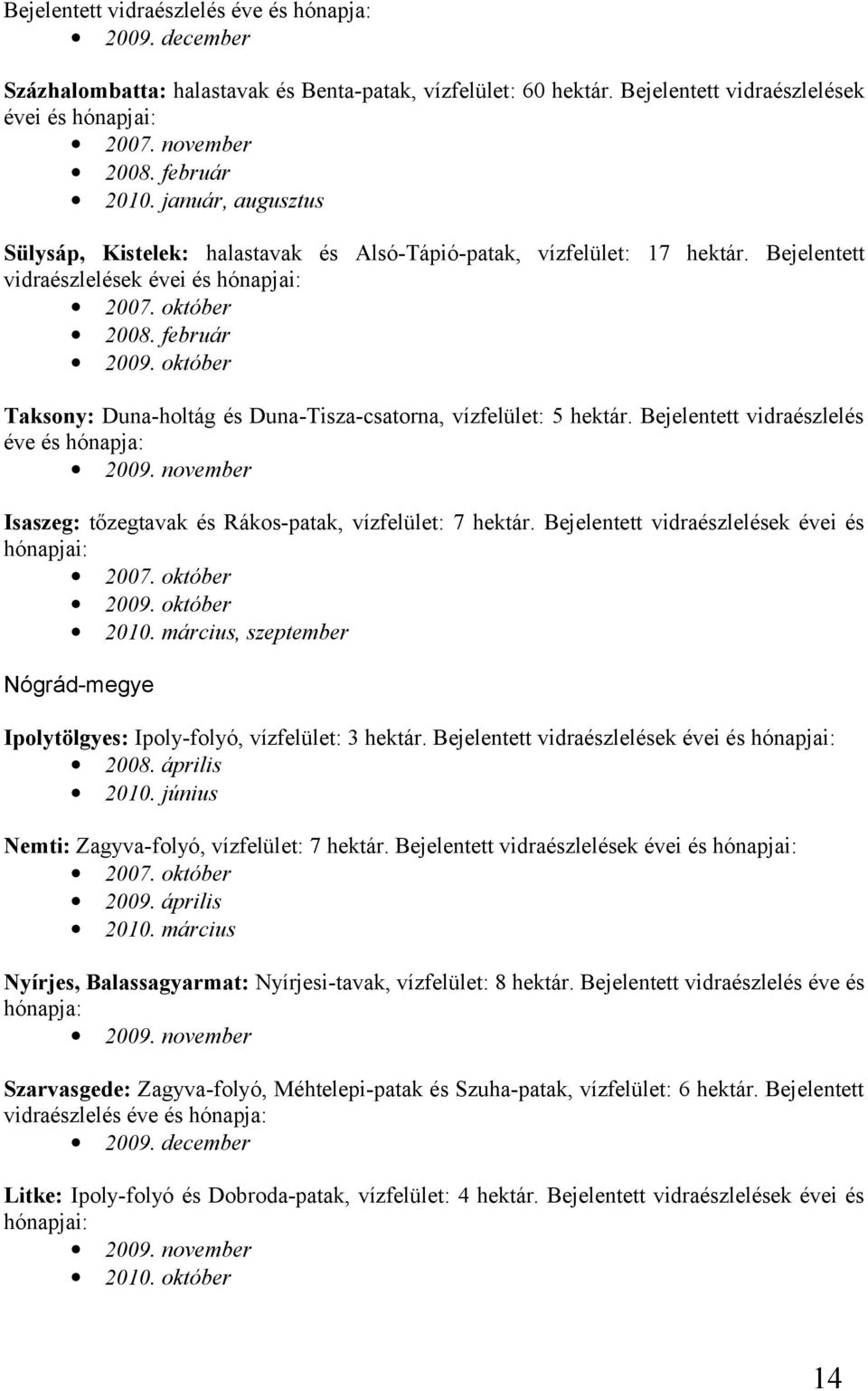 október Taksony: Duna-holtág és Duna-Tisza-csatorna, vízfelület: 5 hektár. Bejelentett vidraészlelés éve és hónapja: 2009. november Isaszeg: tőzegtavak és Rákos-patak, vízfelület: 7 hektár.