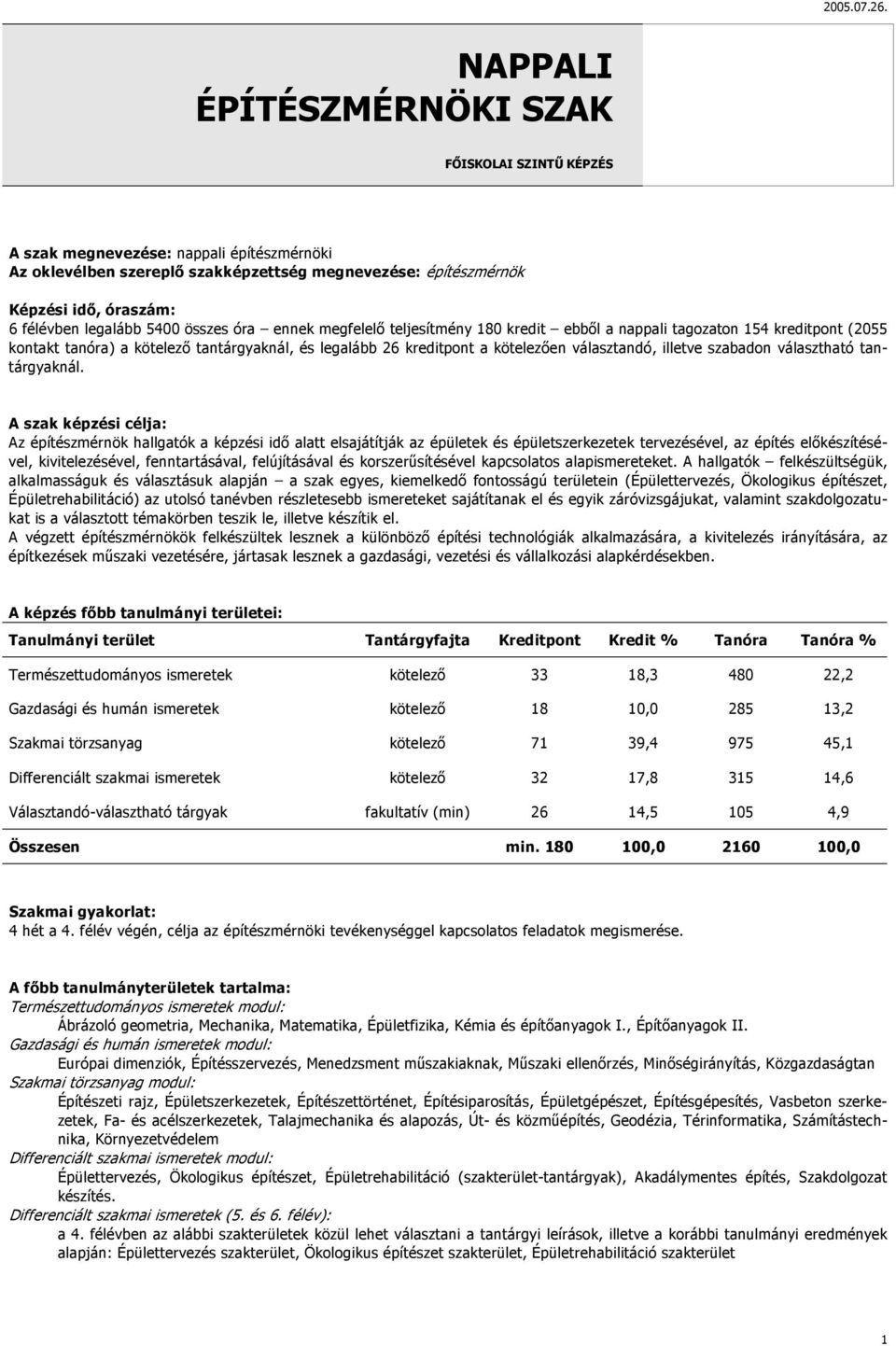 választandó, illetve szabadon választható tantárgyaknál.