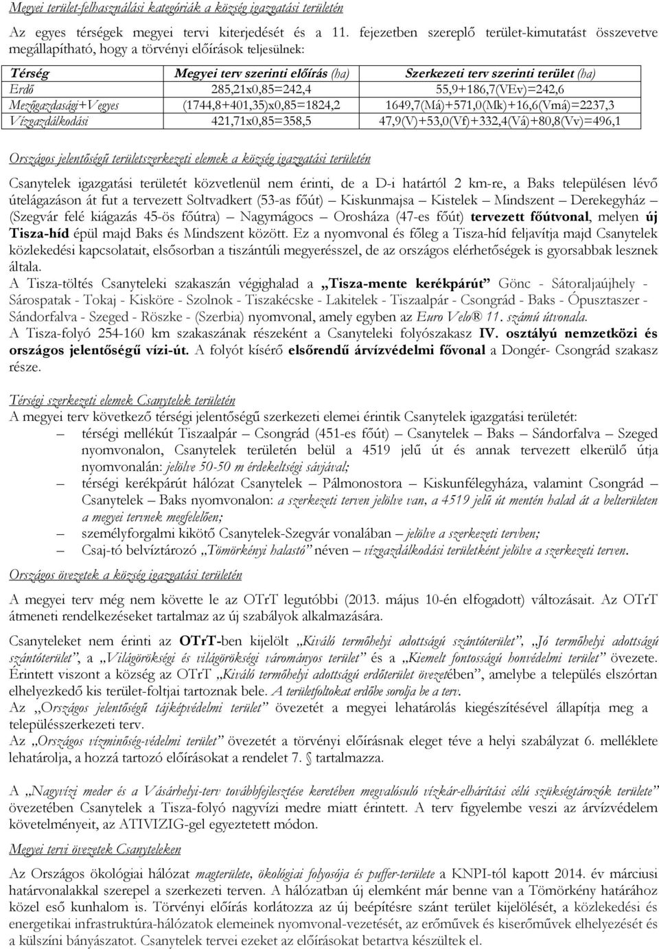 285,21x0,85=242,4 55,9+186,7(VEv)=242,6 Mezőgazdasági+Vegyes (1744,8+401,35)x0,85=1824,2 1649,7(Má)+571,0(Mk)+16,6(Vmá)=2237,3 Vízgazdálkodási 421,71x0,85=358,5