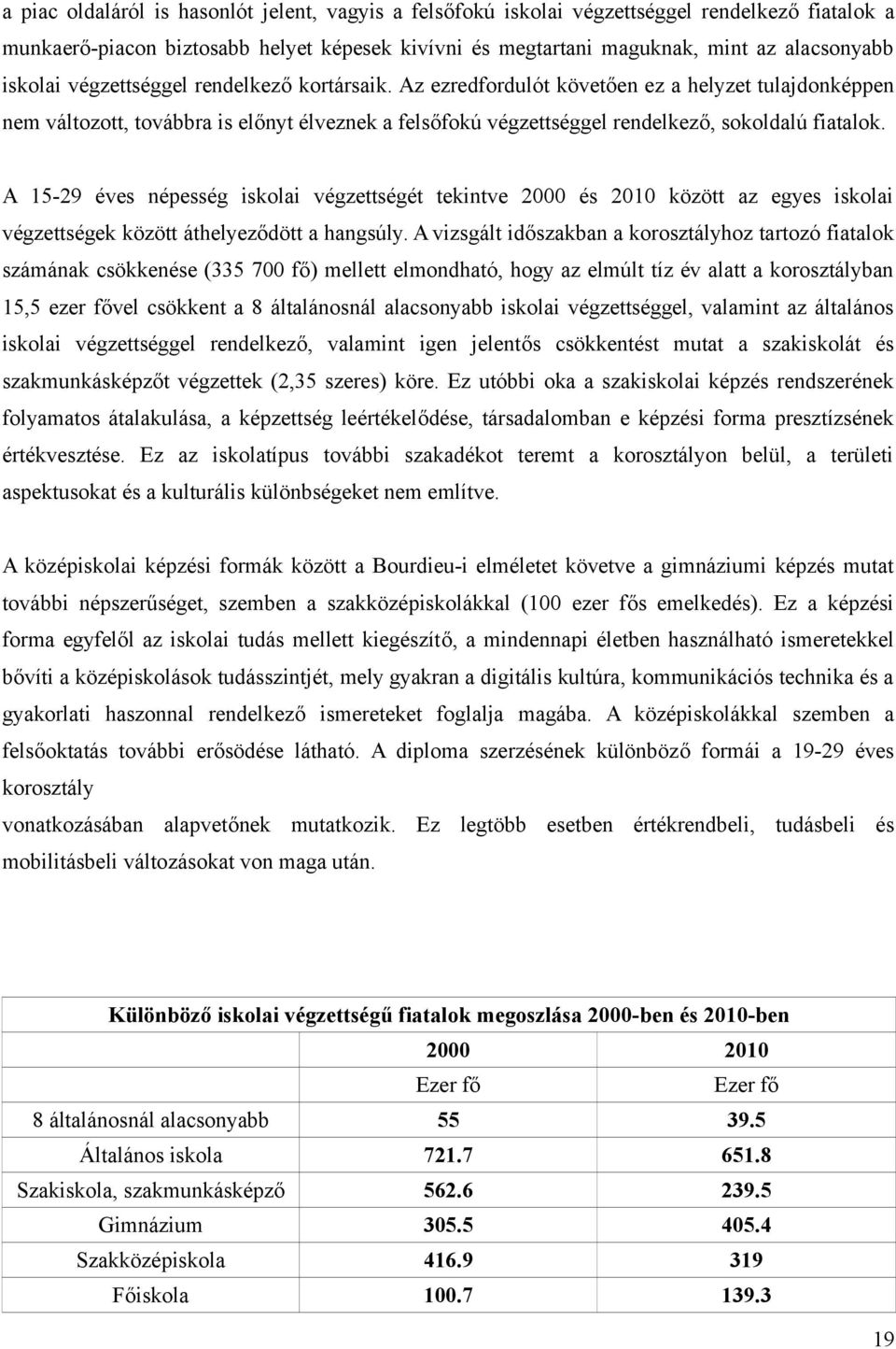 A 15-29 éves népesség iskolai végzettségét tekintve 2000 és 2010 között az egyes iskolai végzettségek között áthelyeződött a hangsúly.