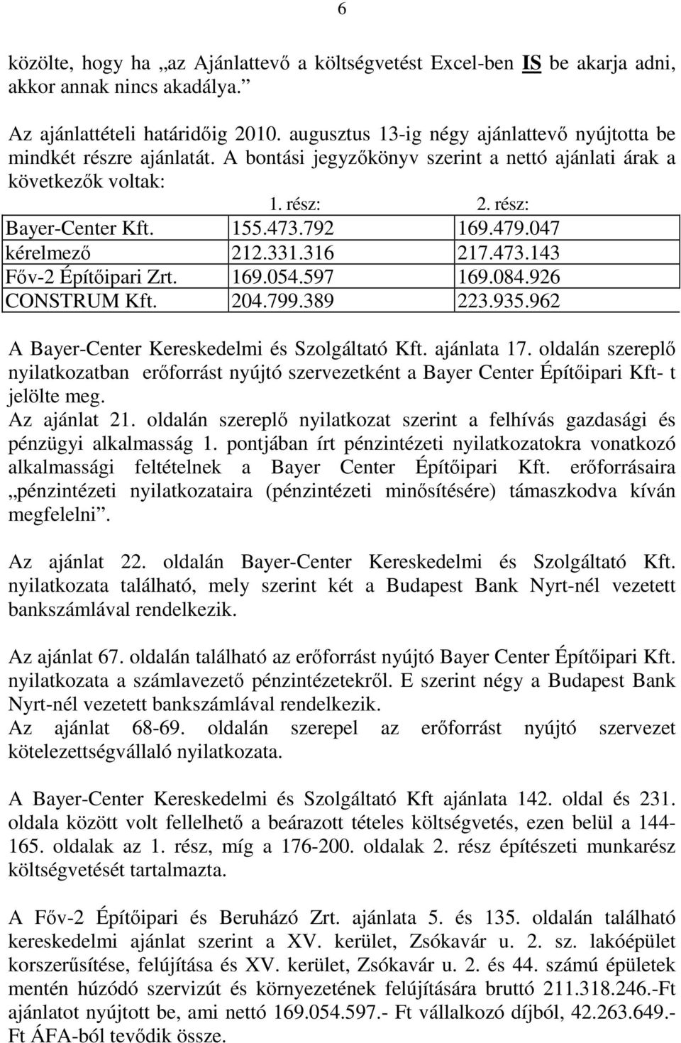 479.047 kérelmező 212.331.316 217.473.143 Főv-2 Építőipari Zrt. 169.054.597 169.084.926 CONSTRUM Kft. 204.799.389 223.935.962 A Bayer-Center Kereskedelmi és Szolgáltató Kft. ajánlata 17.