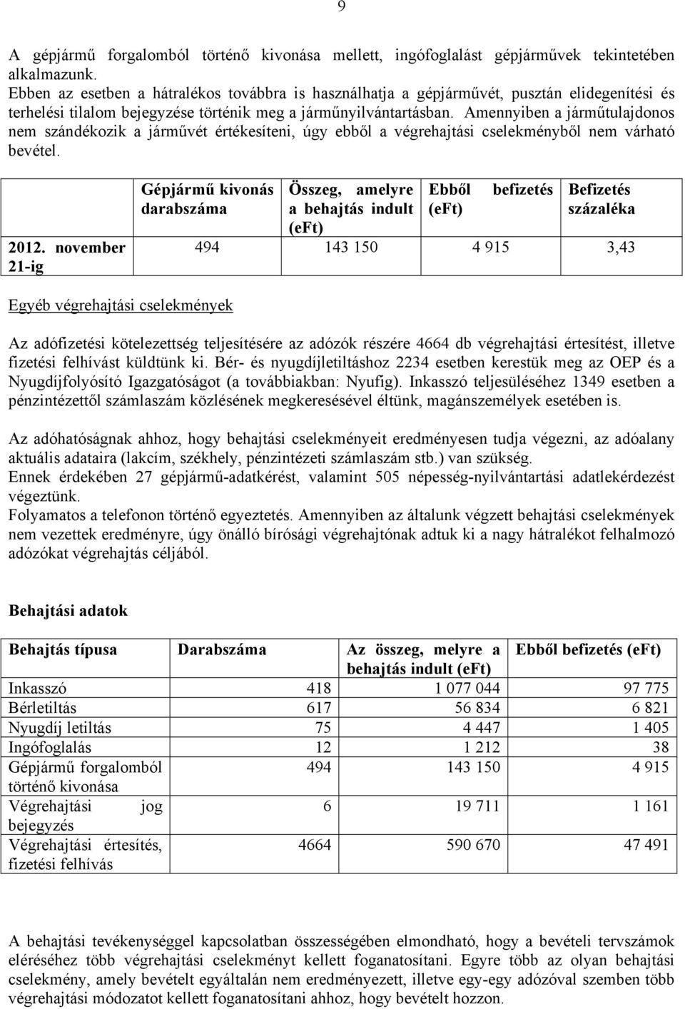 Amennyiben a járműtulajdonos nem szándékozik a járművét értékesíteni, úgy ebből a végrehajtási cselekményből nem várható bevétel. 2012.