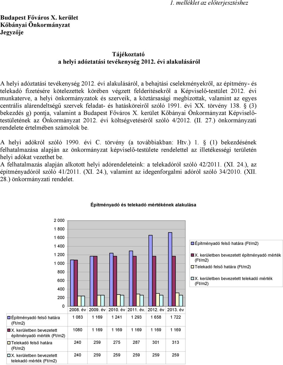 évi munkaterve, a helyi önkormányzatok és szerveik, a köztársasági megbízottak, valamint az egyes centrális alárendeltségű szervek feladat- és hatásköreiről szóló 1991. évi XX. törvény 138.