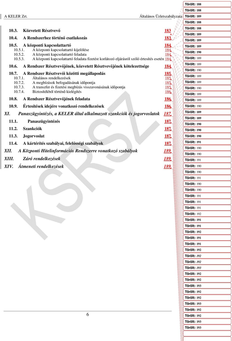 A Rendszer Résztvevőjének, közvetett Résztvevőjének kötelezettsége 184 10.7. A Rendszer Résztvevői közötti megállapodás 185 10.7.1. Általános rendelkezések 185 10.7.2.