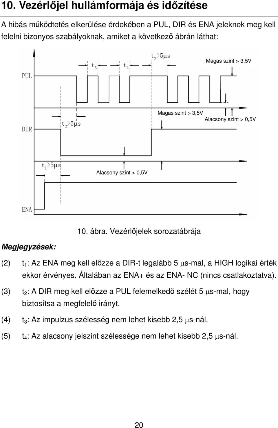 Vezérlőjelek sorozatábrája Megjegyzések: (2) t 1 : Az ENA meg kell előzze a DIR-t legalább 5 µs-mal, a HIGH logikai érték ekkor érvényes.