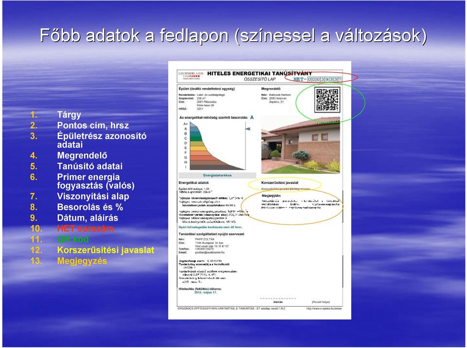 Tanúsító adatai 6. Primer energia fogyasztás (valós) 7. Viszonyítási alap 8.