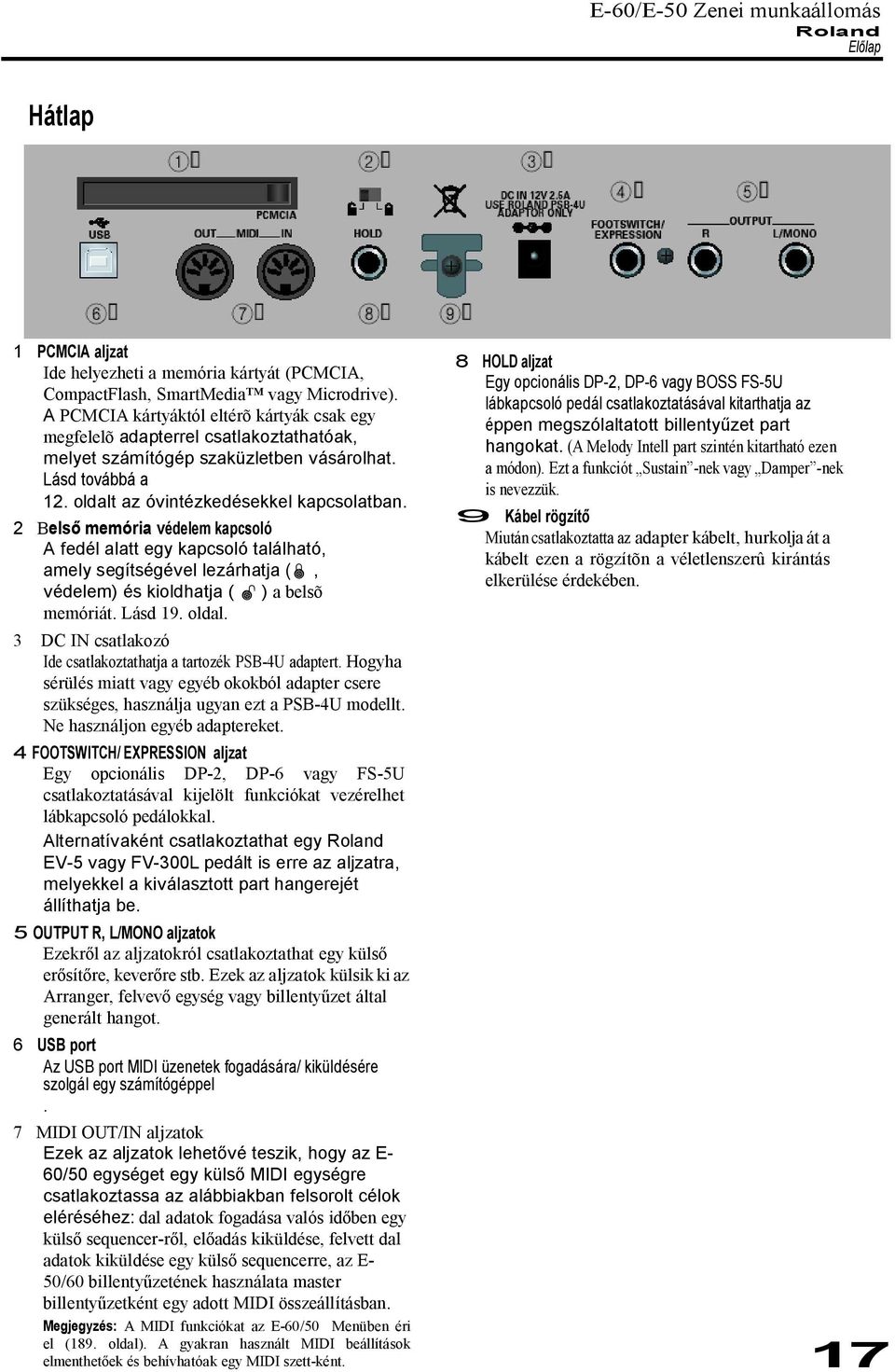 segítségével lezárhatja (ˇ, védelem) és kioldhatja ( ) a belsõ memóriát Lásd 19 oldal 3 DC IN csatlakozó Ide csatlakoztathatja a tartozék PSB-4U adaptert Hogyha sérülés miatt vagy egyéb okokból