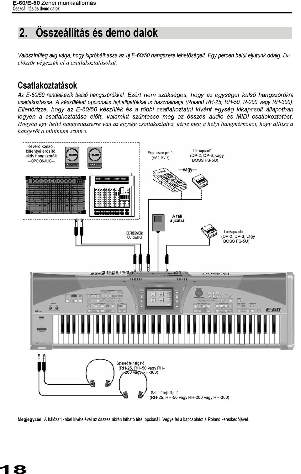 használhatja (Roland RH-25, RH-50, R-200 vagy RH-300) Ellen rizze, hogy az E-60/50 készülék és a többi csatlakoztatni kívánt egység kikapcsolt állapotban legyen a csatlakoztatása el tt, valamint sz