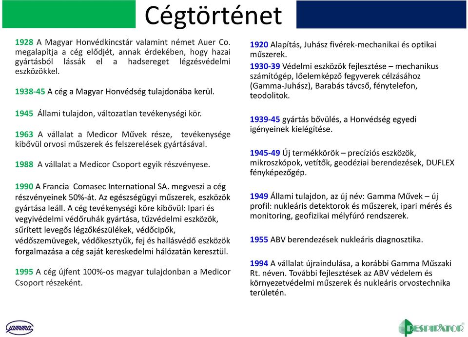 1963 A vállalat a Medicor Művek része, tevékenysége kibővül orvosi műszerek és felszerelések gyártásával. 1988 A vállalat a Medicor Csoport egyik részvényese. 1990A Francia ComasecInternational SA.