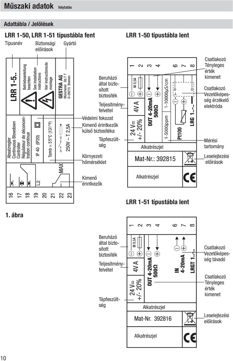 kimenet Csatlakozó Vezetőképesség érzékelő elektróda Mérési tartomány Leselejtezési előírások Kimenő érintkezők Alkatrészjel LRR 1-51 típustábla lent 1.