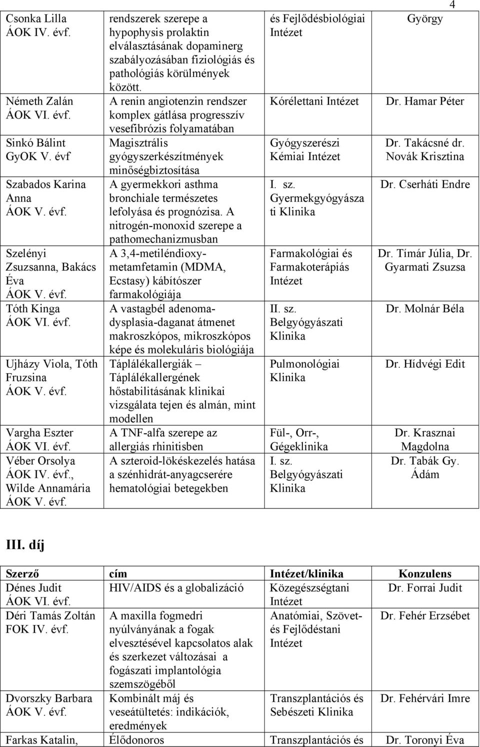 dopaminerg szabályozásában fiziológiás és pathológiás körülmények között.