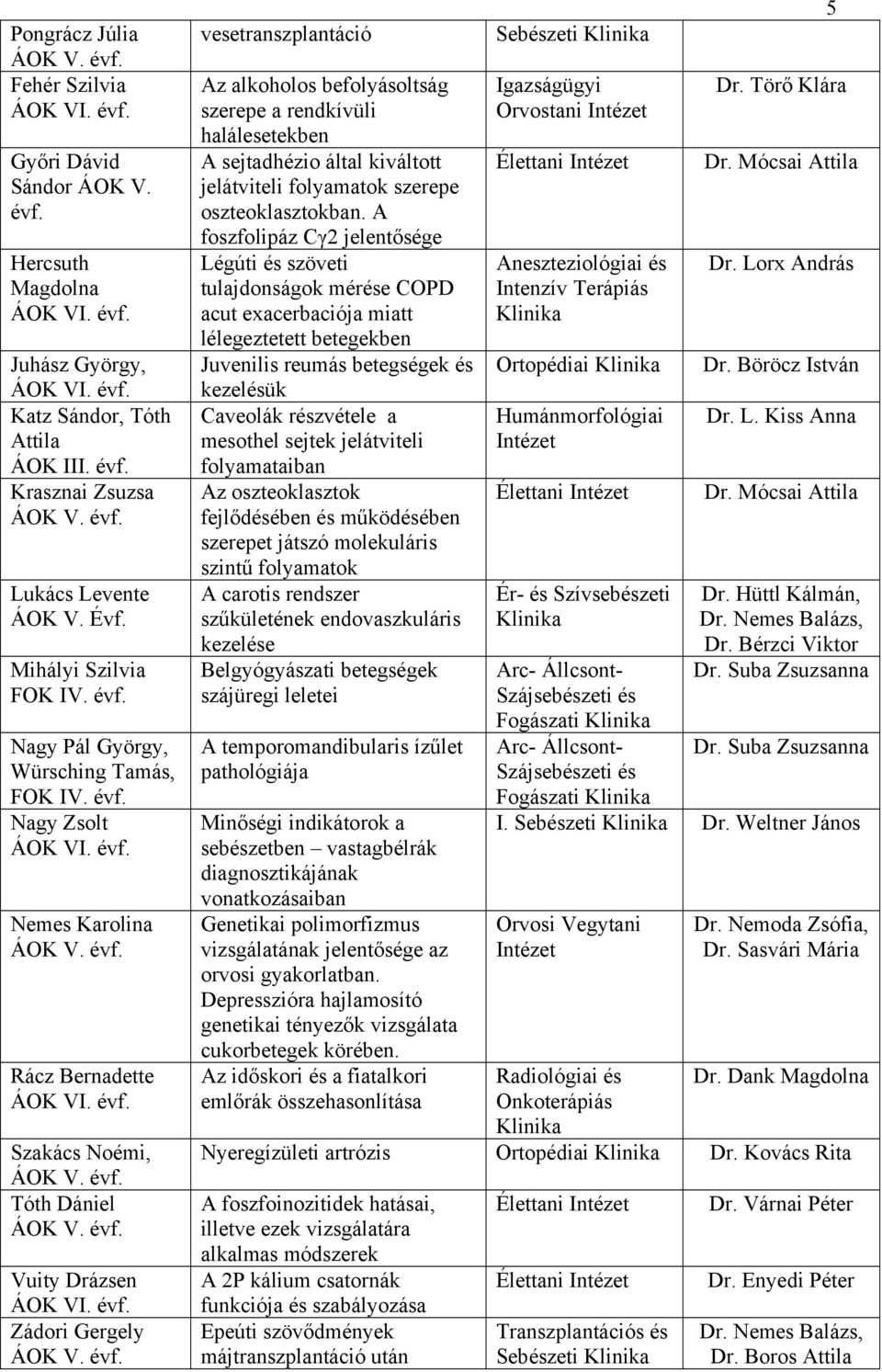 Nagy Zsolt Nemes Karolina Rácz Bernadette Szakács Noémi, Tóth Dániel Vuity Drázsen Zádori Gergely vesetranszplantáció Az alkoholos befolyásoltság szerepe a rendkívüli halálesetekben A sejtadhézio