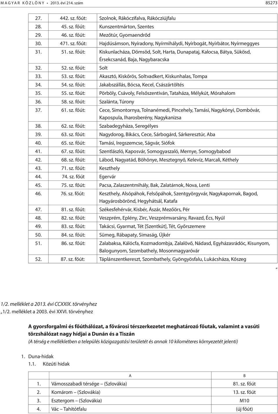 főút: Kiskunlacháza, Dömsöd, Solt, Harta, Dunapataj, Kalocsa, Bátya, Sükösd, Érsekcsanád, Baja, Nagybaracska 32. 52. sz. főút: Solt 33. 53. sz. főút: Akasztó, Kiskőrös, Soltvadkert, Kiskunhalas, Tompa 34.