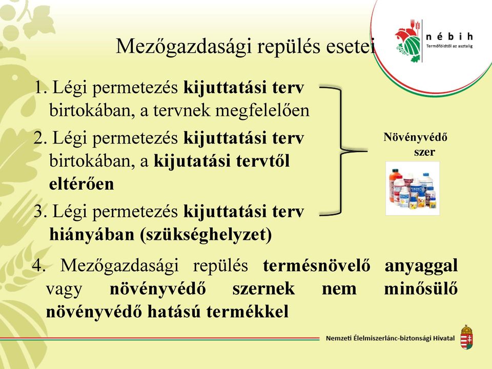 Légi permetezés kijuttatási terv birtokában, a kijutatási tervtől eltérően 3.