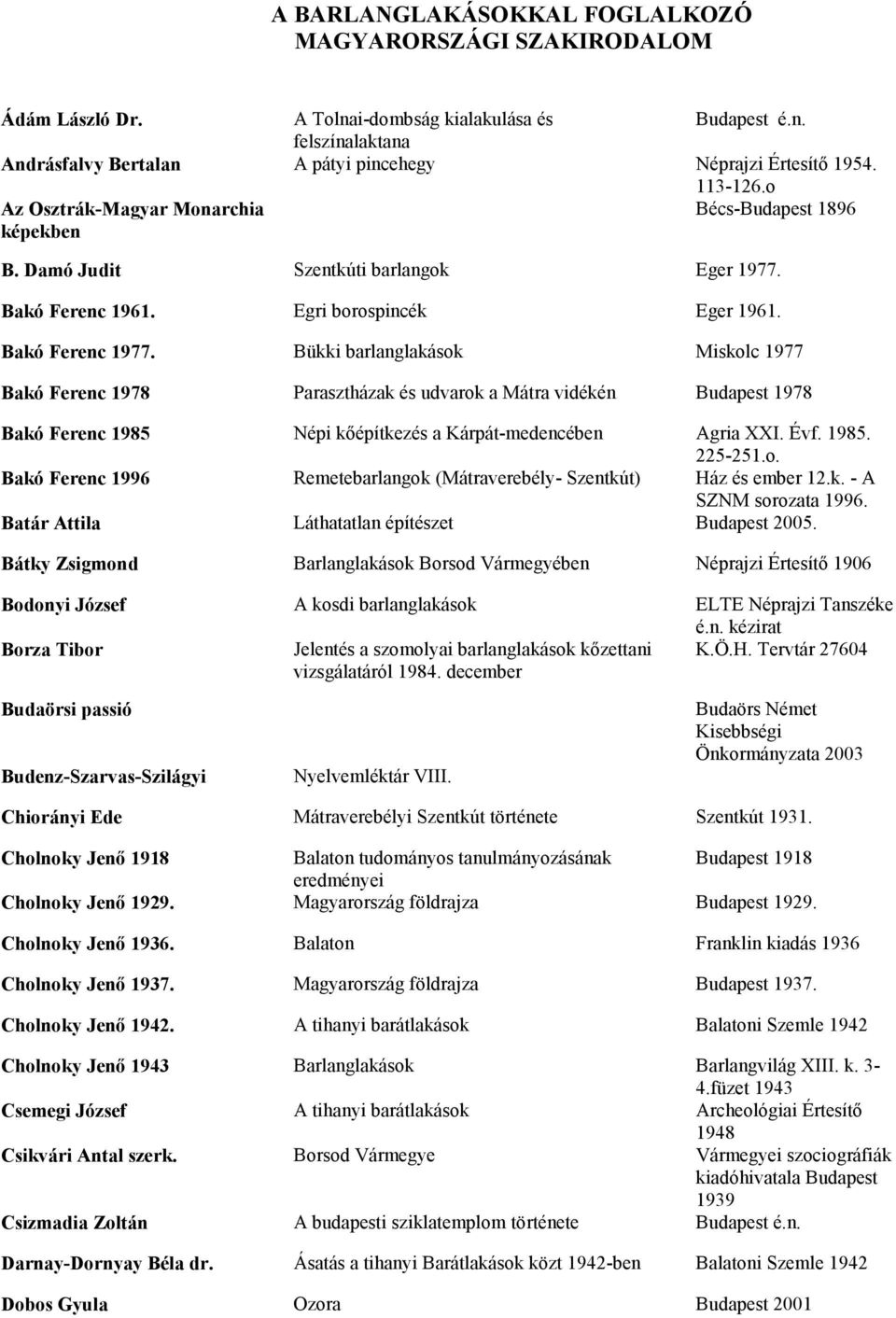 Bükki barlanglakások Miskolc 1977 Bakó Ferenc 1978 Parasztházak és udvarok a Mátra vidékén Budapest 1978 Bakó Ferenc 1985 Népi kıépítkezés a Kárpát-medencében Agria XXI. Évf. 1985. 225-251.o. Bakó Ferenc 1996 Remetebarlangok (Mátraverebély- Szentkút) Ház és ember 12.