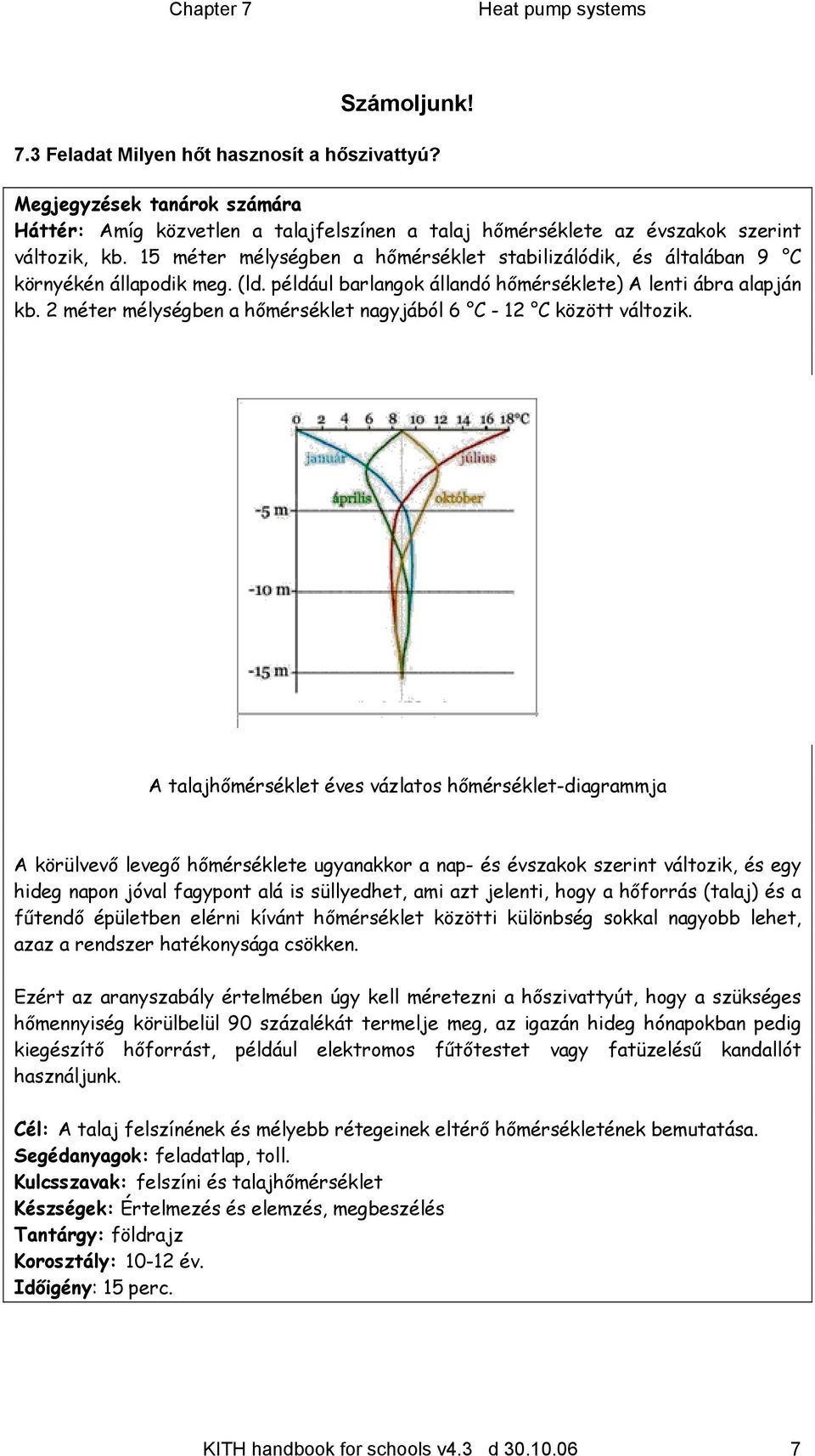 2 méter mélységben a hőmérséklet nagyjából 6 C - 12 C között változik.