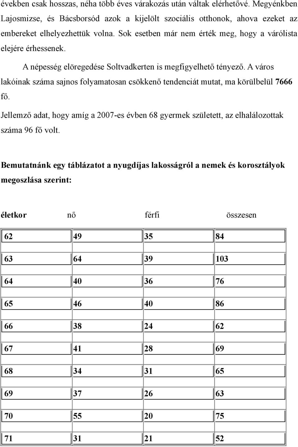 A népesség elöregedése Soltvadkerten is megfigyelhető tényező. A város lakóinak száma sajnos folyamatosan csökkenő tendenciát mutat, ma körülbelül 7666 fő.