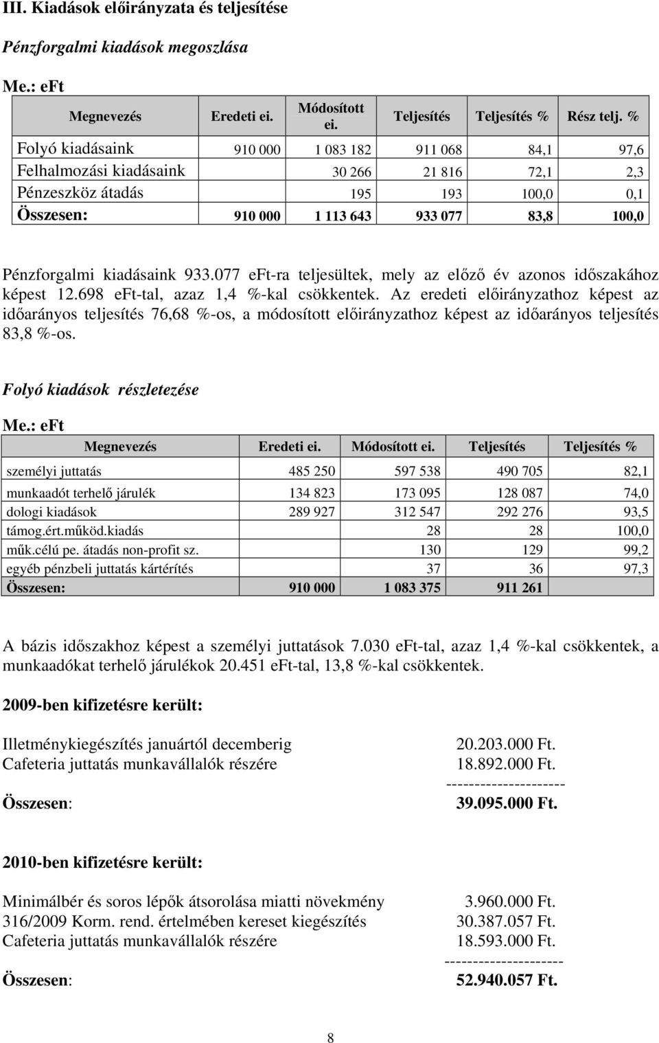 kiadásaink 933.077 eft-ra teljesültek, mely az elızı év azonos idıszakához képest 12.698 eft-tal, azaz 1,4 %-kal csökkentek.