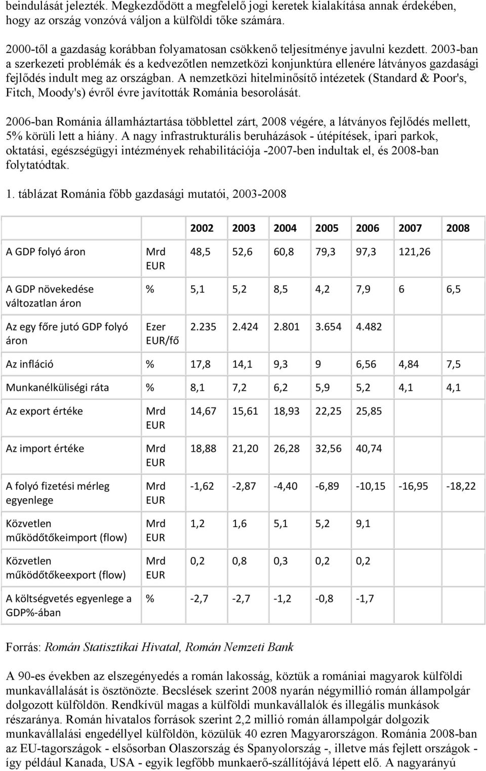 2003-ban a szerkezeti problémák és a kedvezőtlen nemzetközi konjunktúra ellenére látványos gazdasági fejlődés indult meg az országban.