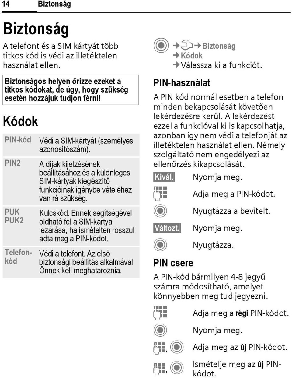 Telefonkód Védi a SM-kártyát (személyes azonosítószám). A díjak kijelzésének beállításához és a különleges SM-kártyák kiegészítő funkcióinak igénybe vételéhez van rá szükség. Kulcskód.