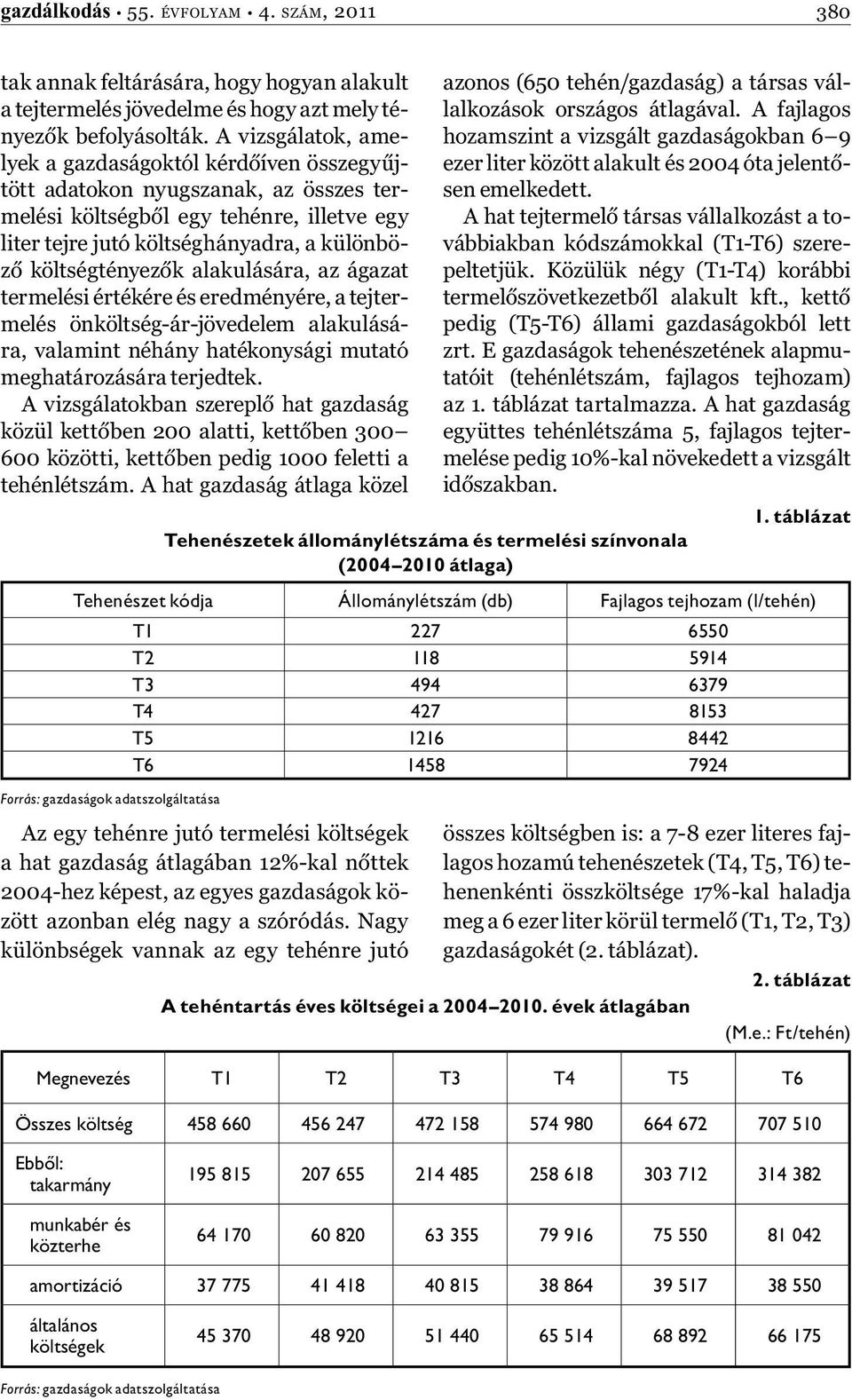 költségtényezők alakulására, az ágazat termelési értékére és eredményére, a tejtermelés önköltség-ár-jövedelem alakulására, valamint néhány hatékonysági mutató meghatározására terjedtek.