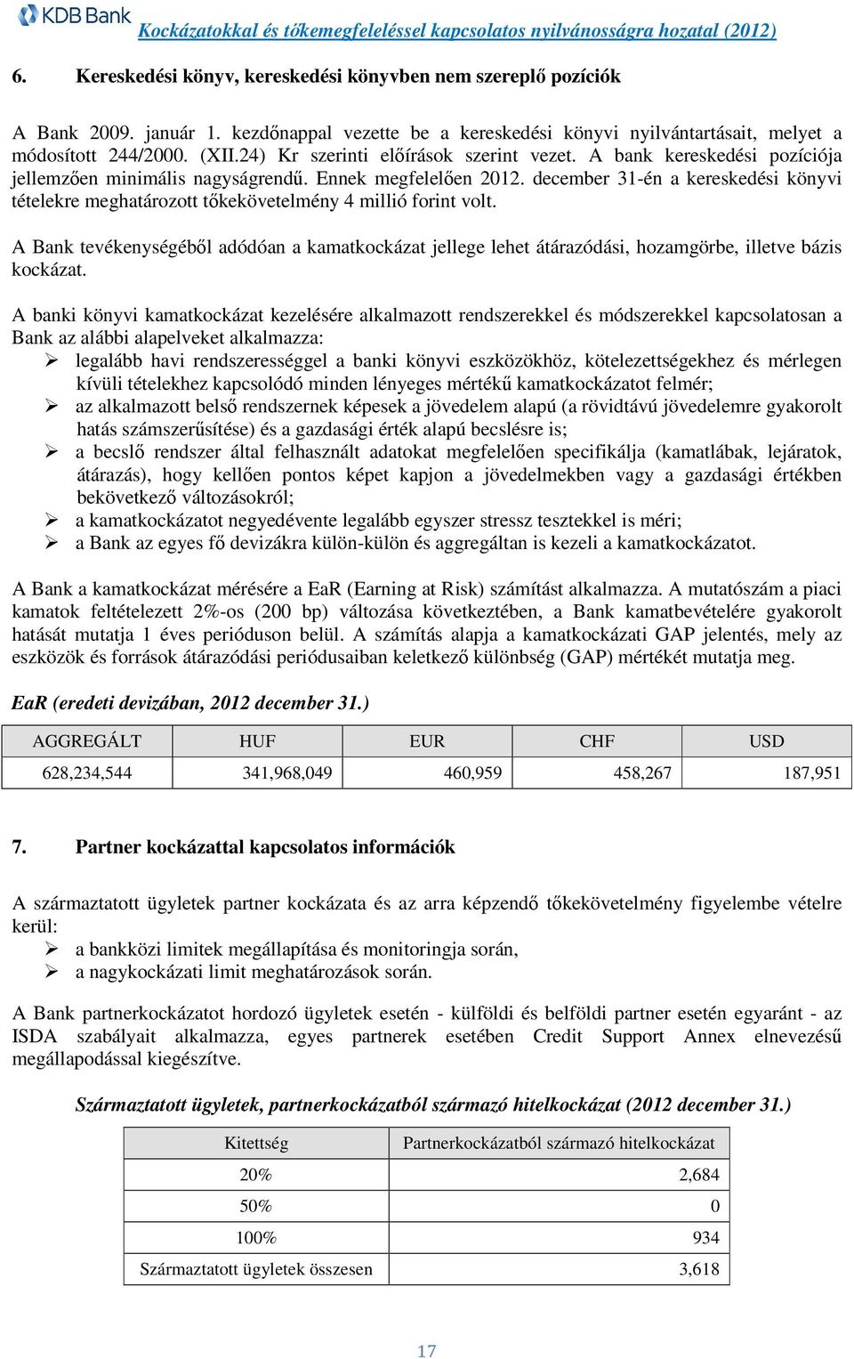 december 31-én a kereskedési könyvi tételekre meghatározott tőkekövetelmény 4 millió forint volt.