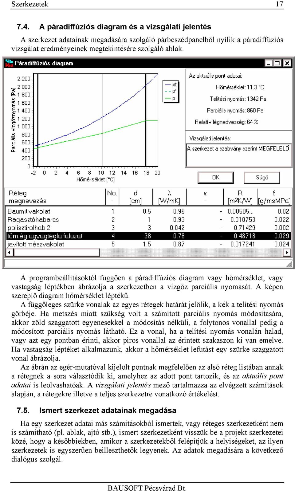 A programbeállításoktól függően a páradiffúziós diagram vagy hőmérséklet, vagy vastagság léptékben ábrázolja a szerkezetben a vízgőz parciális nyomását. A képen szereplő diagram hőmérséklet léptékű.