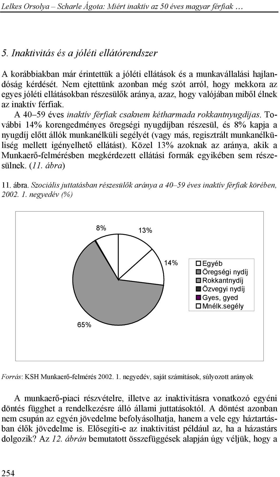 A 40 59 éves inaktív férfiak csaknem kétharmada rokkantnyugdíjas.