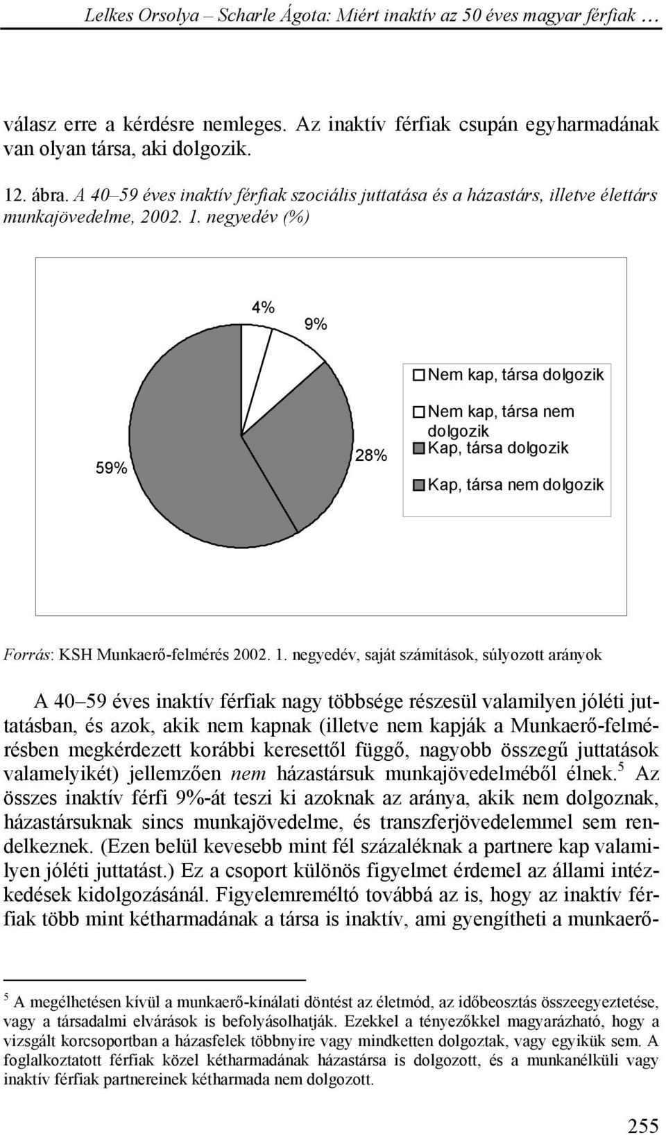 negyedév (%) 4% 9% 59% 28% Nem kap, társa dolgozik Nem kap, társa nem dolgozik Kap, társa dolgozik Kap, társa nem dolgozik Forrás: KSH Munkaerő-felmérés 2002. 1.