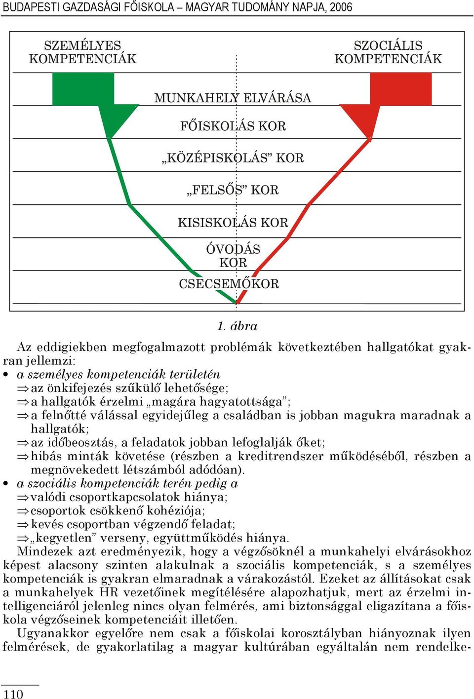 felnıtté válással egyidejőleg a családban is jobban magukra maradnak a hallgatók; az idıbeosztás, a feladatok jobban lefoglalják ıket; hibás minták követése (részben a kreditrendszer mőködésébıl,